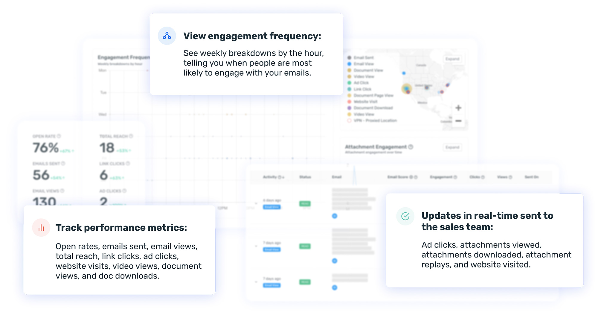 Email analytics dashboard in Opensense showing engagement frequency, performance metrics, and real-time updates for sales teams, including open rates, clicks, views, downloads, and engagement timing insights.
