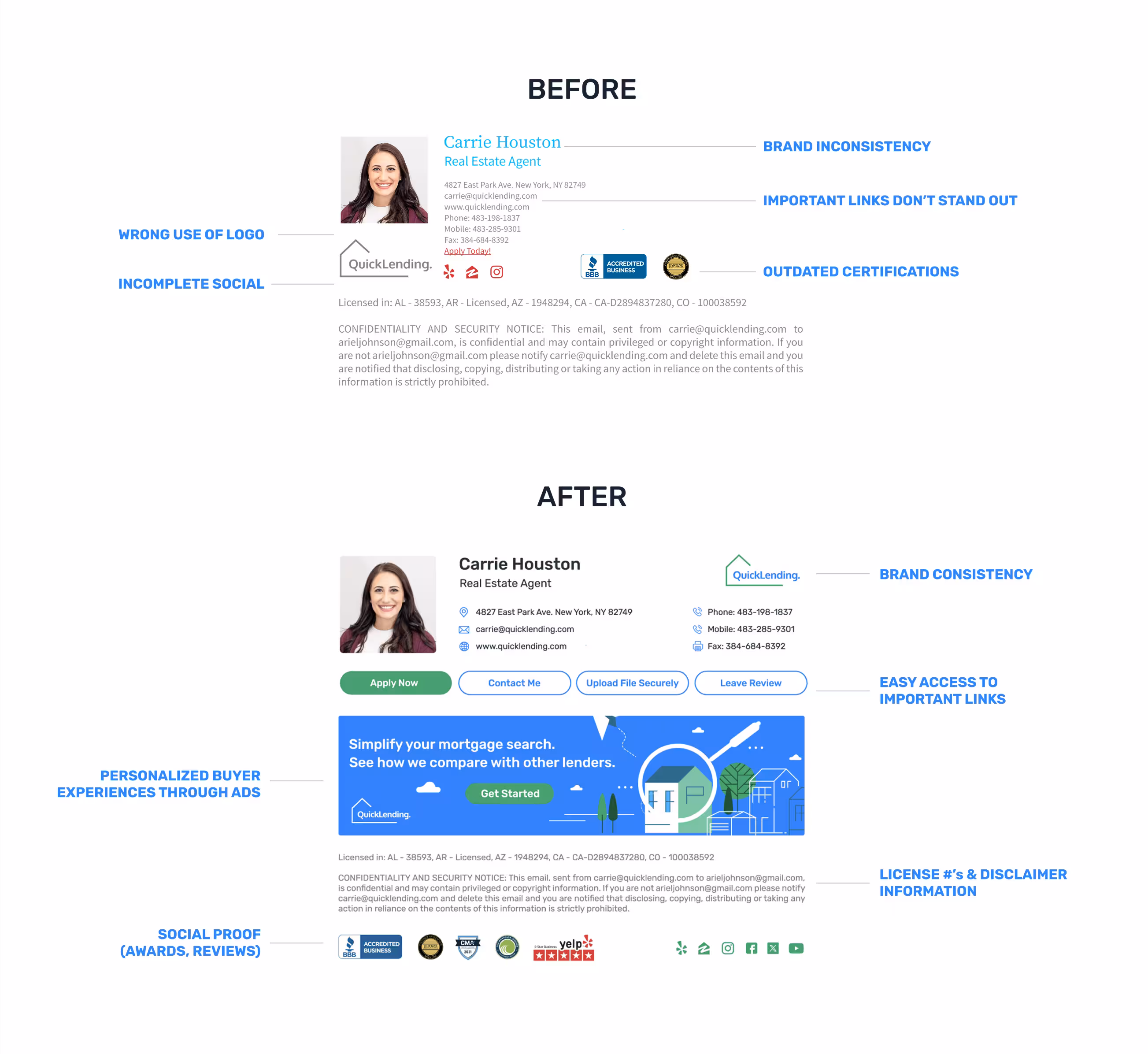 Before-and-after comparison of a mortgage email signature redesigned for brand consistency, improved accessibility to key links, updated certifications, social proof, and personalized ad modules—showing how Opensense transforms outdated email signatures into modern, on-brand, conversion-ready experiences.