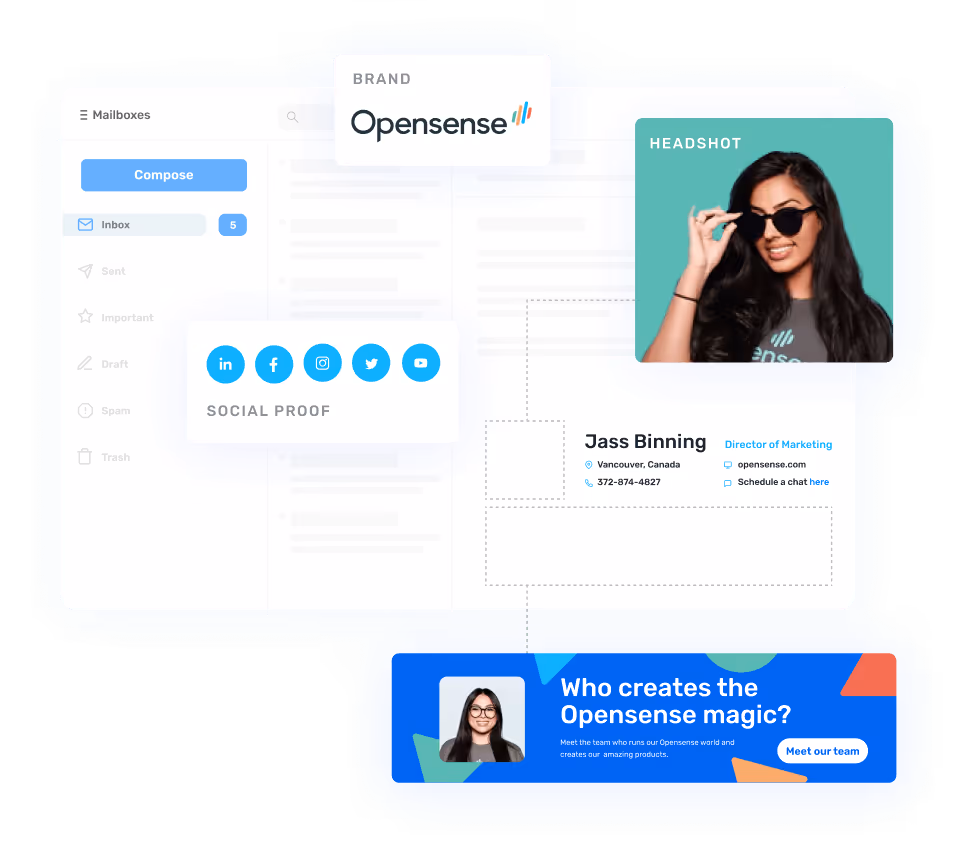 An Opensense email signature inside a mail client, with the brand logo, headshot, social links, contact details, and an email ad banner assembled from one template.